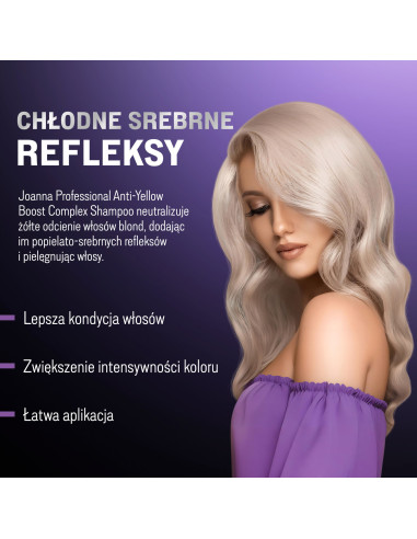 PROFESSIONAL ANTI-YELLOW BOOST COMPLEX Tónovací šampón popolavá farba 500g