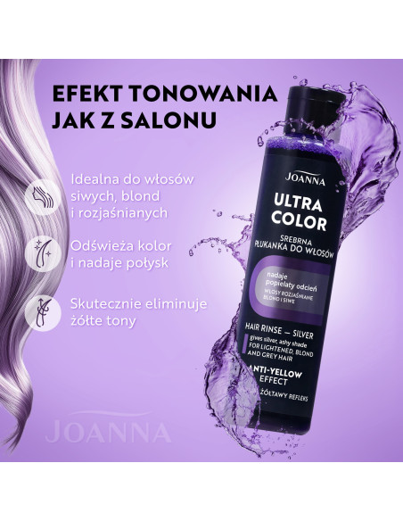Ultra Color Ash Rinse – a sárga kiemeléshez